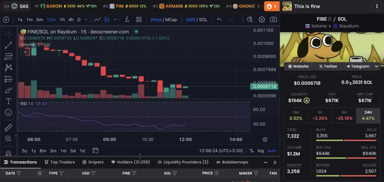 بیت-کوین