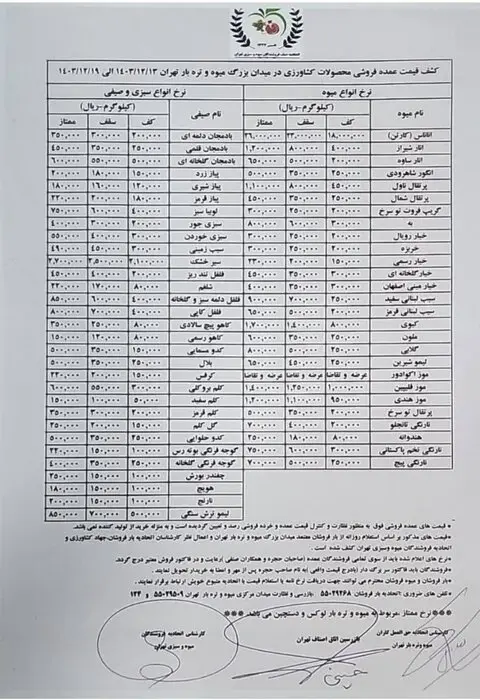 نرخنامه-میوه-سبزی