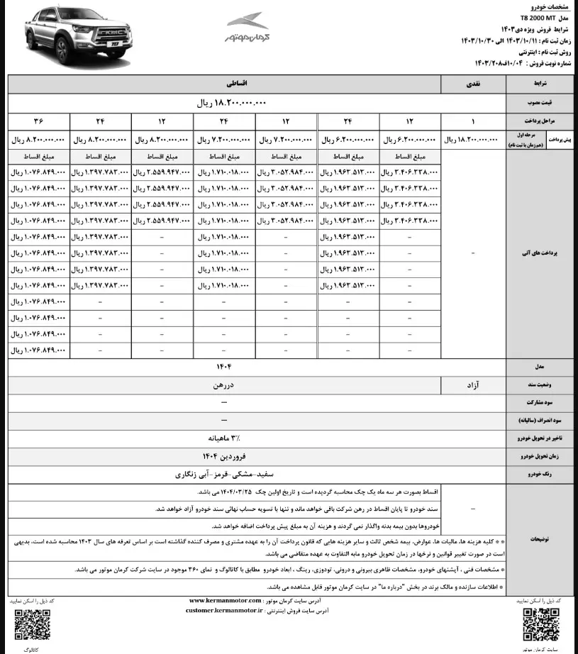 شرایط فروش خودرو KMC در ایران ویژه دی 1403 | کی ام سی برقی را با تخفیف بخرید 3