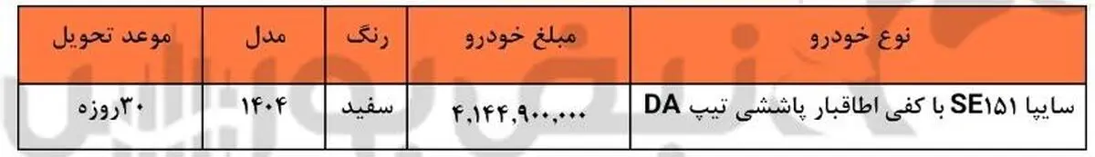 سایپا بازار حمل و نقل را متحول کرد | شرایط فروش اعلام شد 3