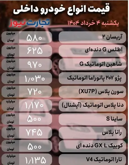 قیمت-خودرو