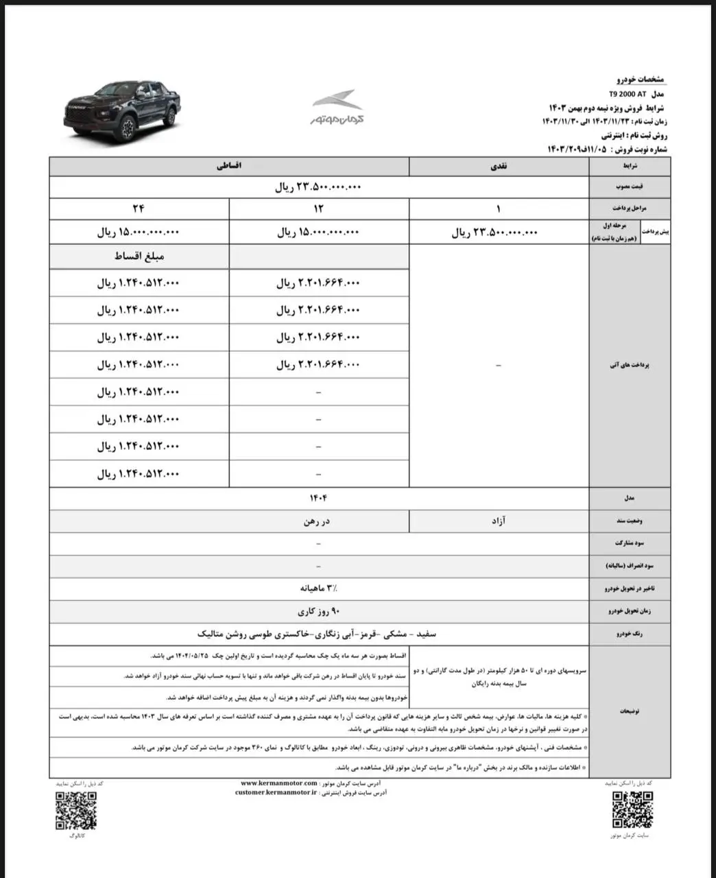 کرمان-۵