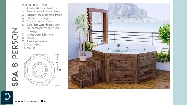 راهنمای انتخاب جکوزی خانگی: کدام مدل برای شما مناسب است؟ 2