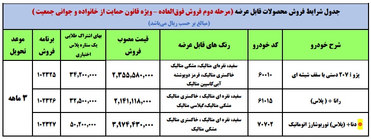 فروش-فوری-ایران-خودرو