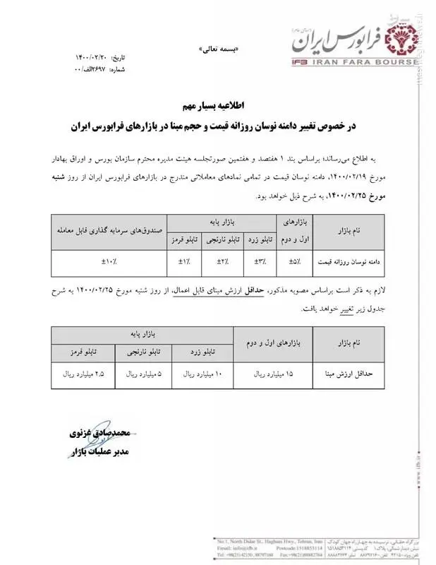 دامنه-بورس-جدید