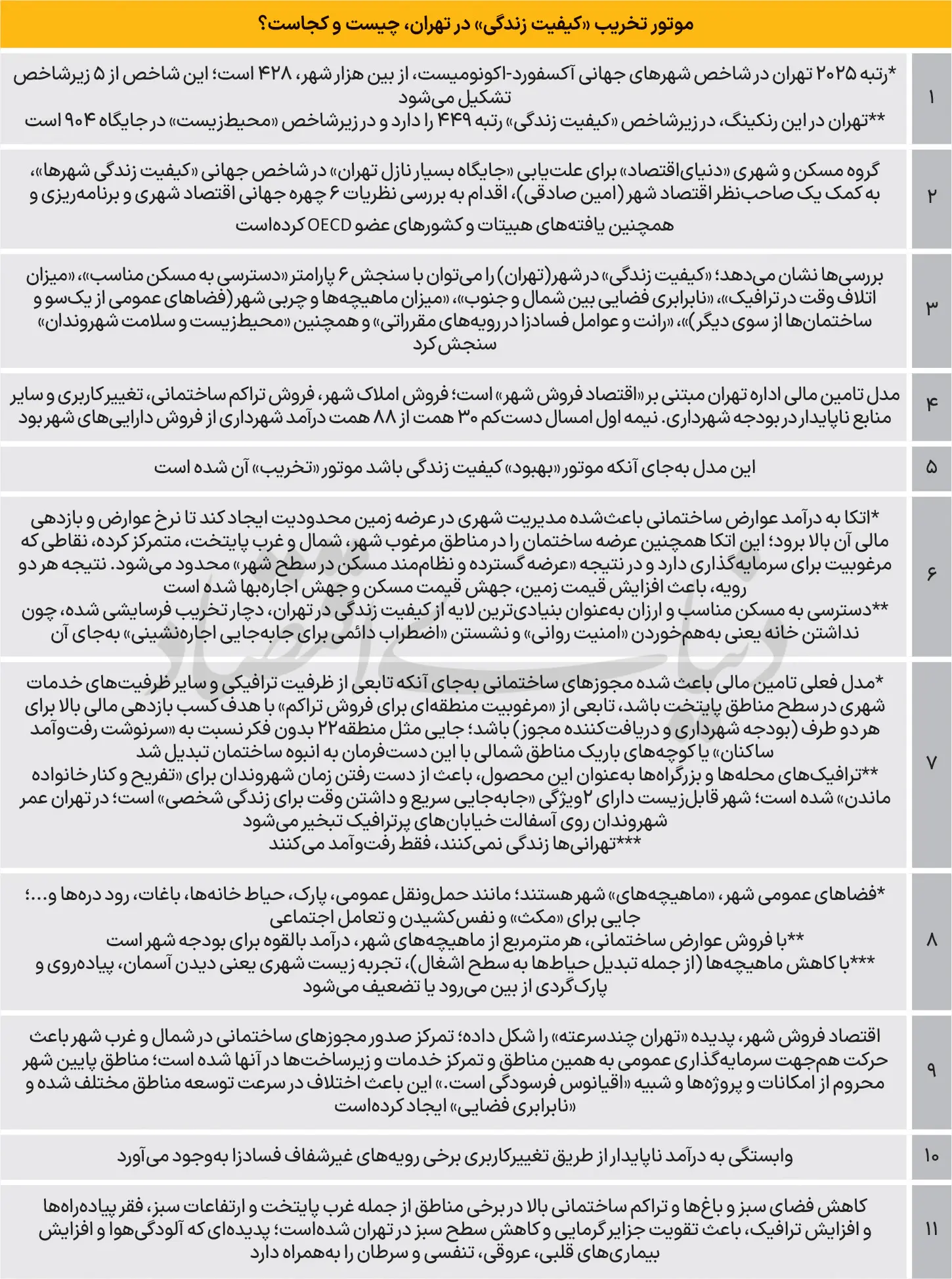 هشدار جهانی درباره تهران | یک عامل شهر را گروگان گرفت 2