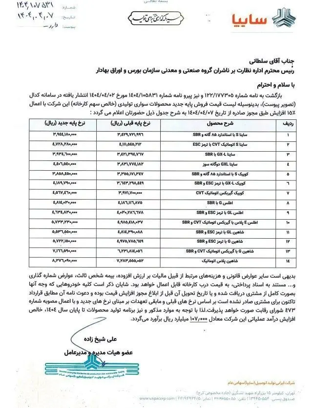 قیمت-سایپا