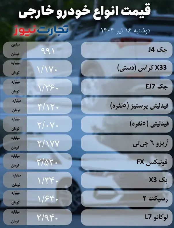 خودرو-خارجی