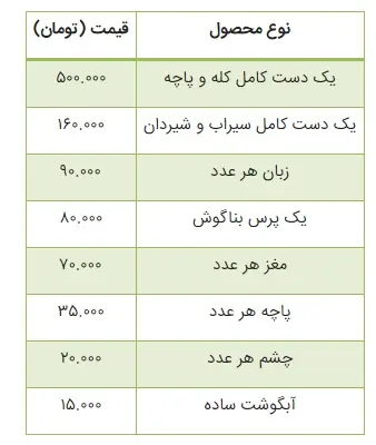 قیمت-کله پاچه