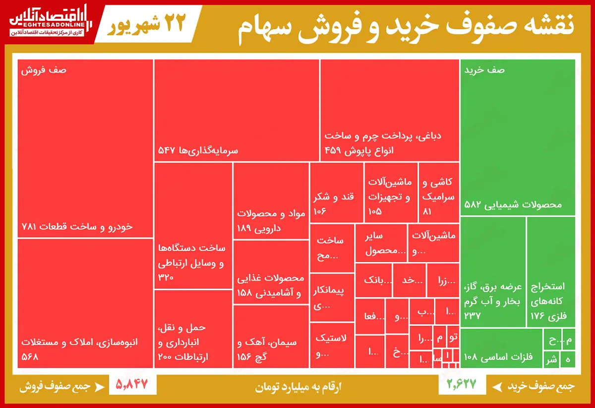 صف2