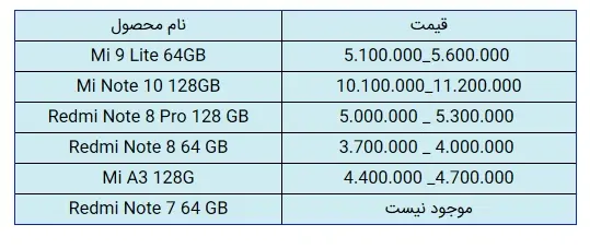 قیمت-شیائومی