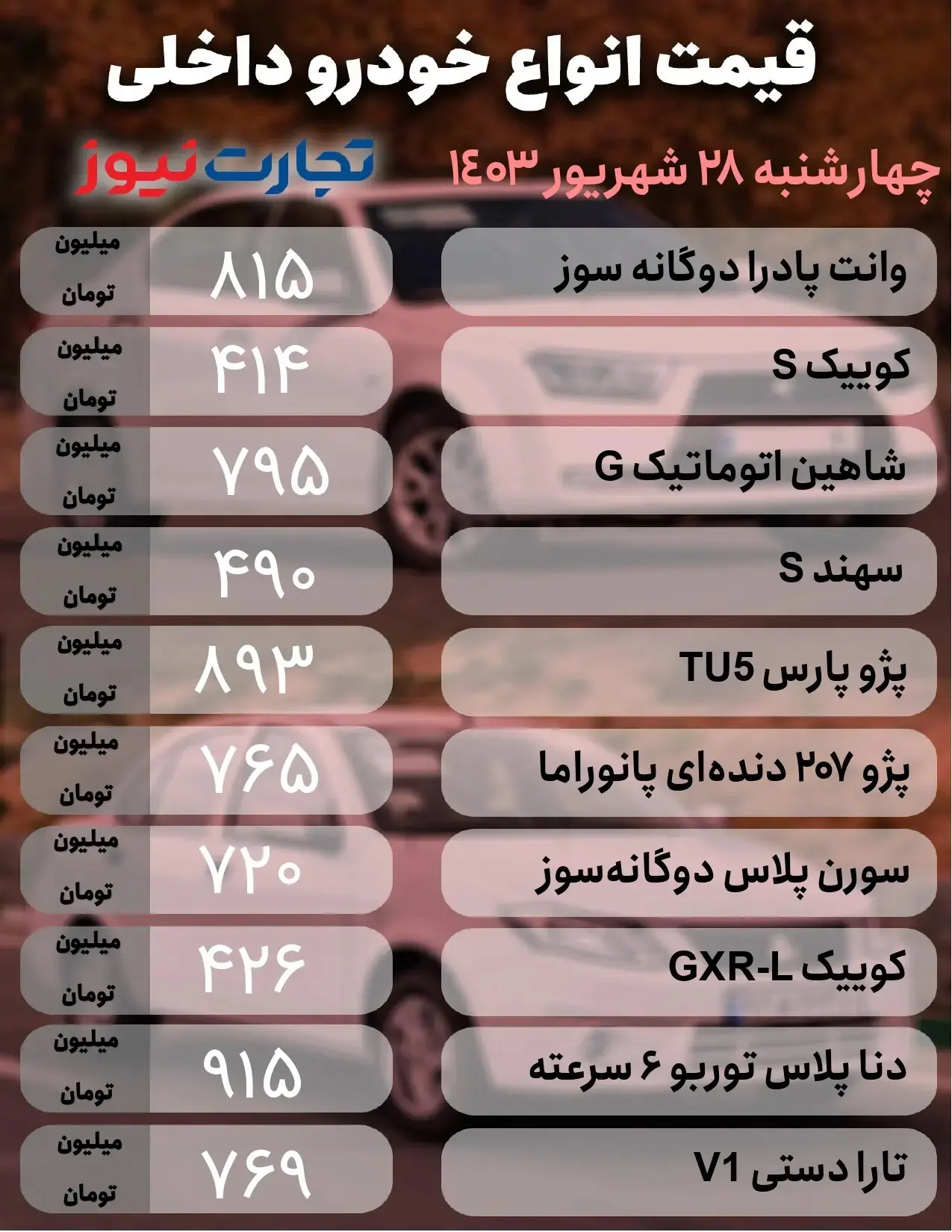 قیمت-جدید-خودرو