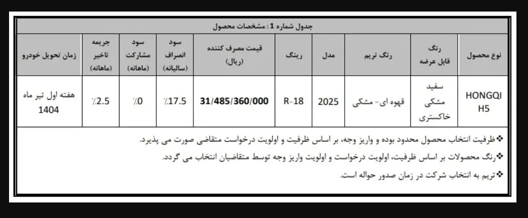 بهمن_موتور