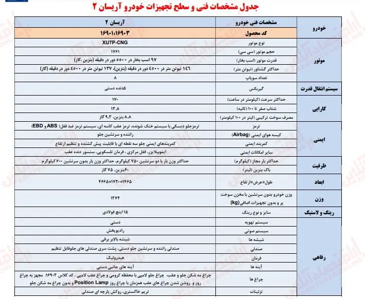 ایران-خودرو-2