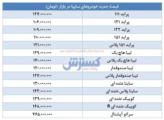 پراید۹۹