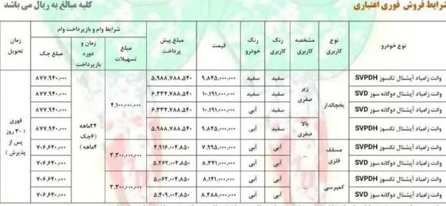 فروش-سایپا