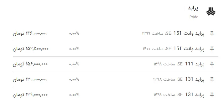 پراید۱۲۳۴۵