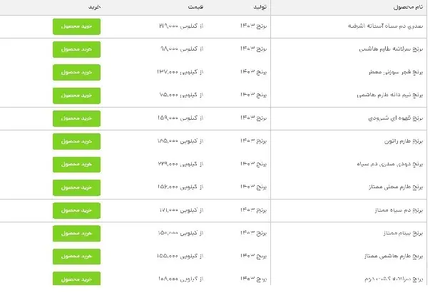 لیست_قیمت