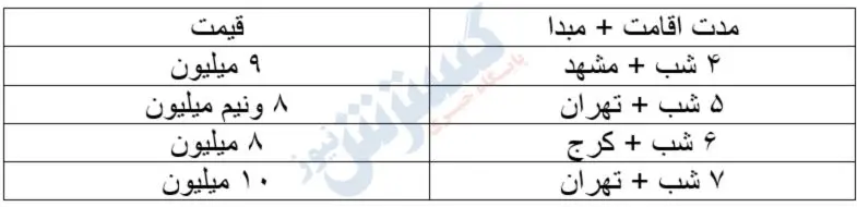 قیمت تور وان با قطار | ترکیه گردی چقدر هزینه دارد؟ 4