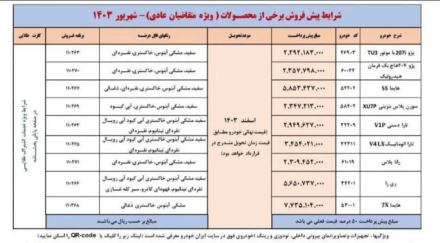 ایران خودرو منتخبان عادی را غافلگیر کرد | تکلیف طرح پیش فروش مشخص شد 3