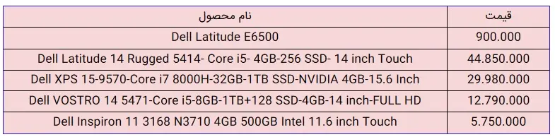 جدول۱۲مرداد-دل