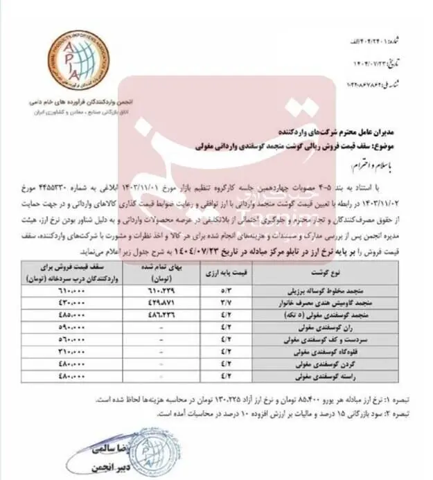 قیمت رسمی گوشت تنظیم بازار اعلام شد + جدول 2