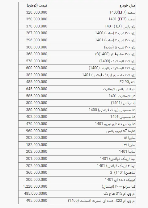 قیمت_خودرو