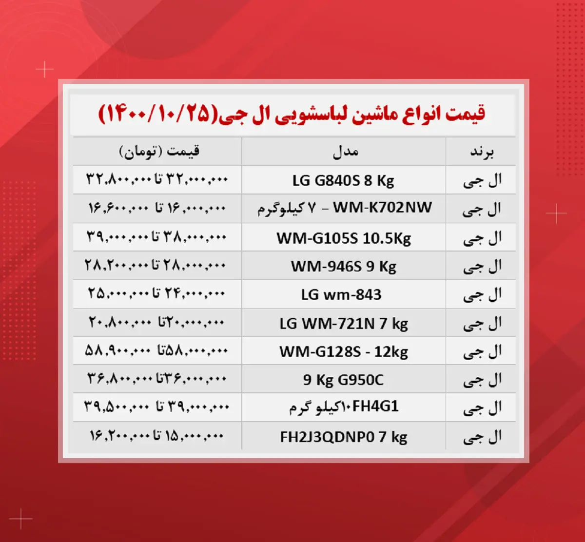 قیمت-ماشین-لباسشویی