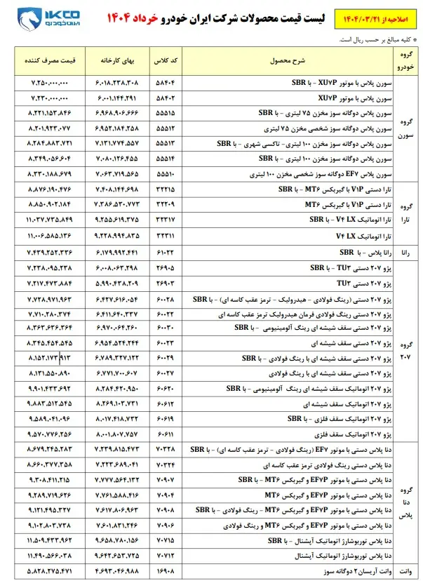 قیمت-ایرانخودرو