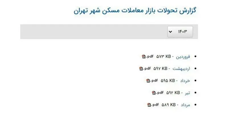 معاملات-خانه