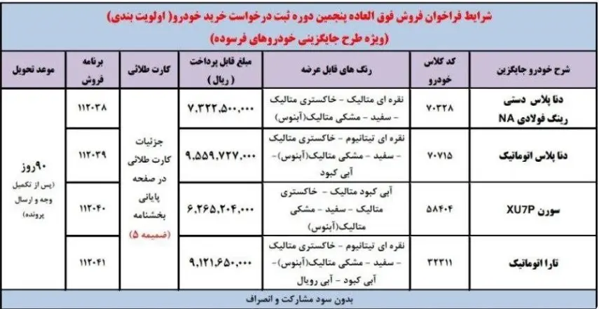 ایرانخودرو-۱