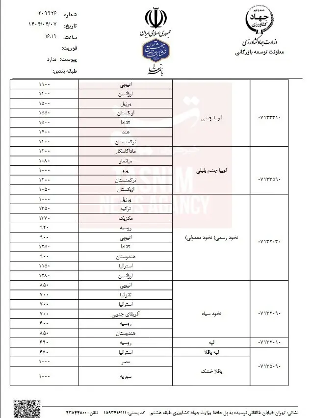 حبوبات2