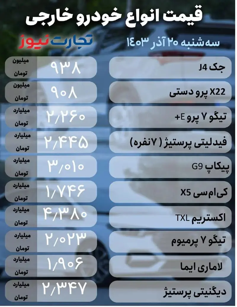 قیمت-خودرو