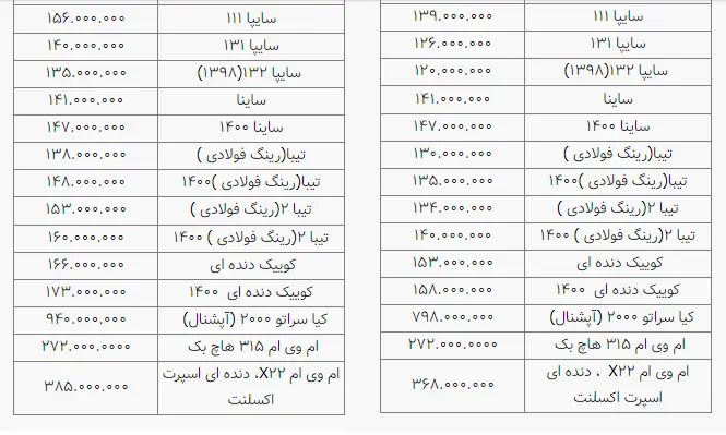 جدول+خودرو۱