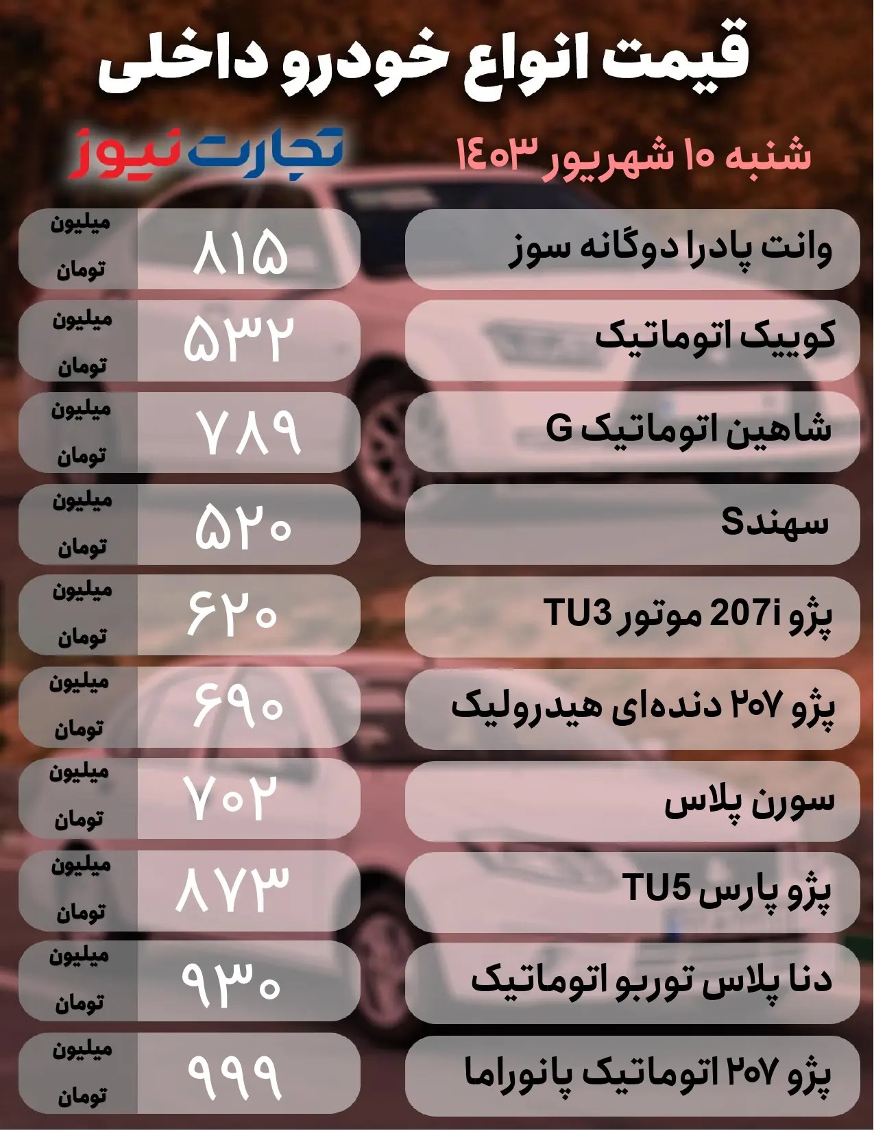 قیمت روز خودرو 10 شهریور | بازار خودرو درجا زد 2