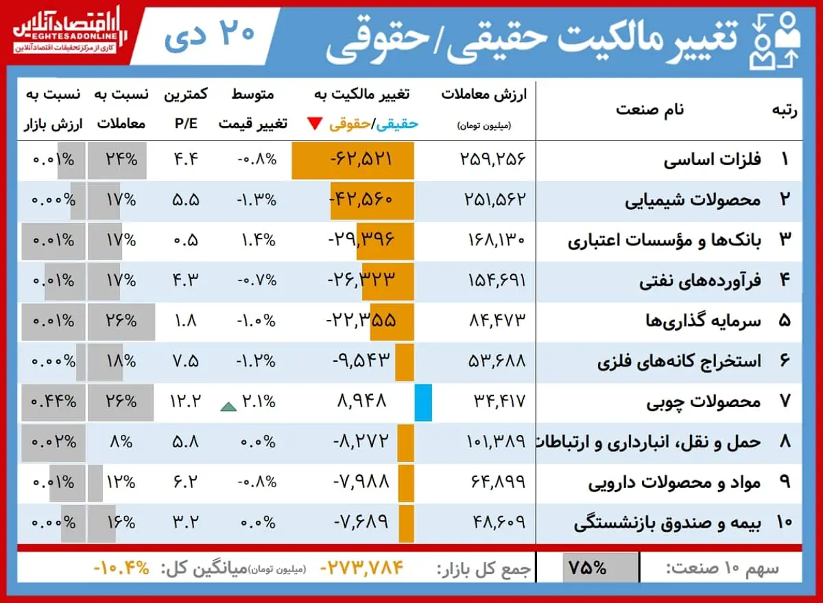 حقیقی+حقوقی+00.10.20