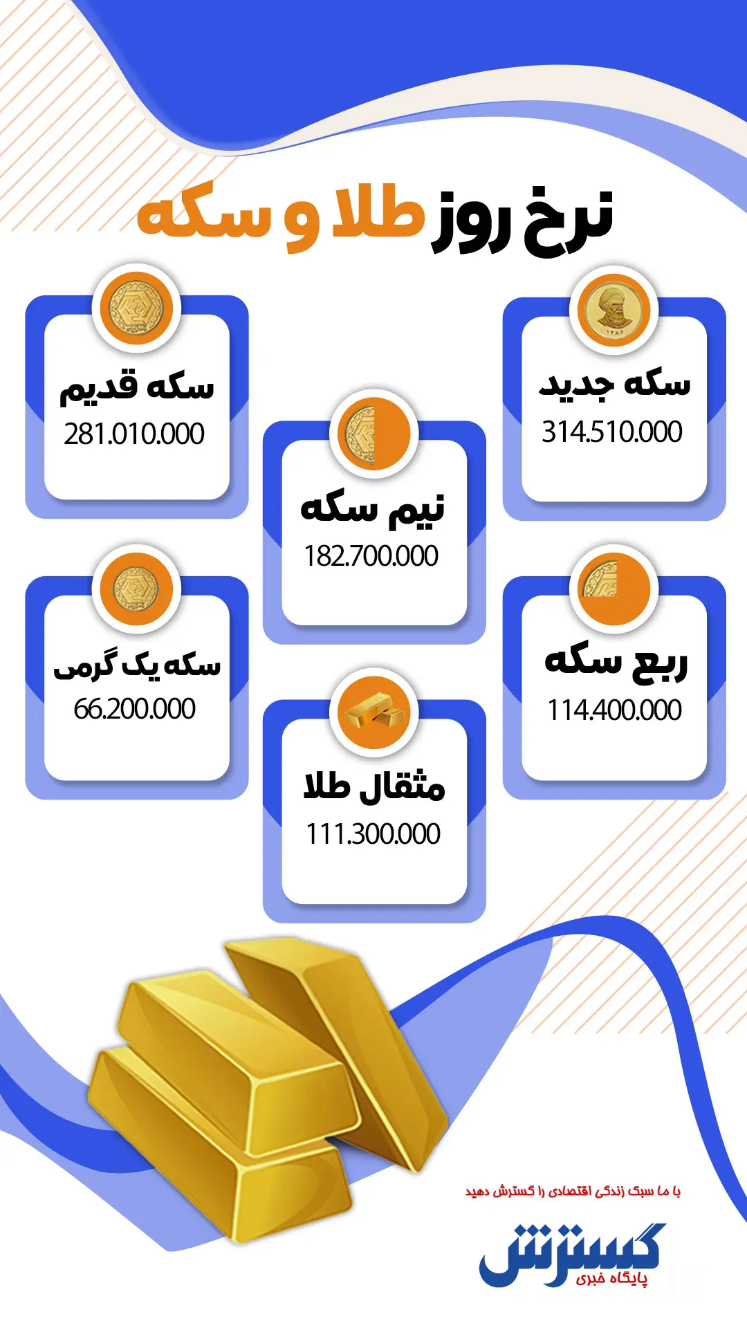 قیمت-سکه-طلا