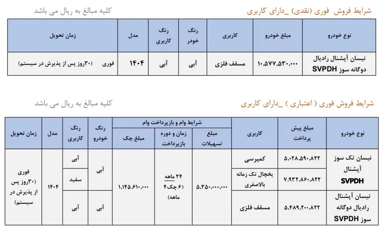 اطلاعیه مهم؛ آغاز ثبت نام سایپا ویژه مهر 1404 + جزئیات طرح 2