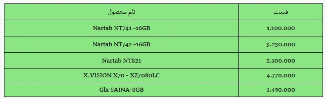 تبلت-ایرانی