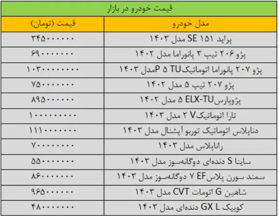 قیمت-خودرو-۱