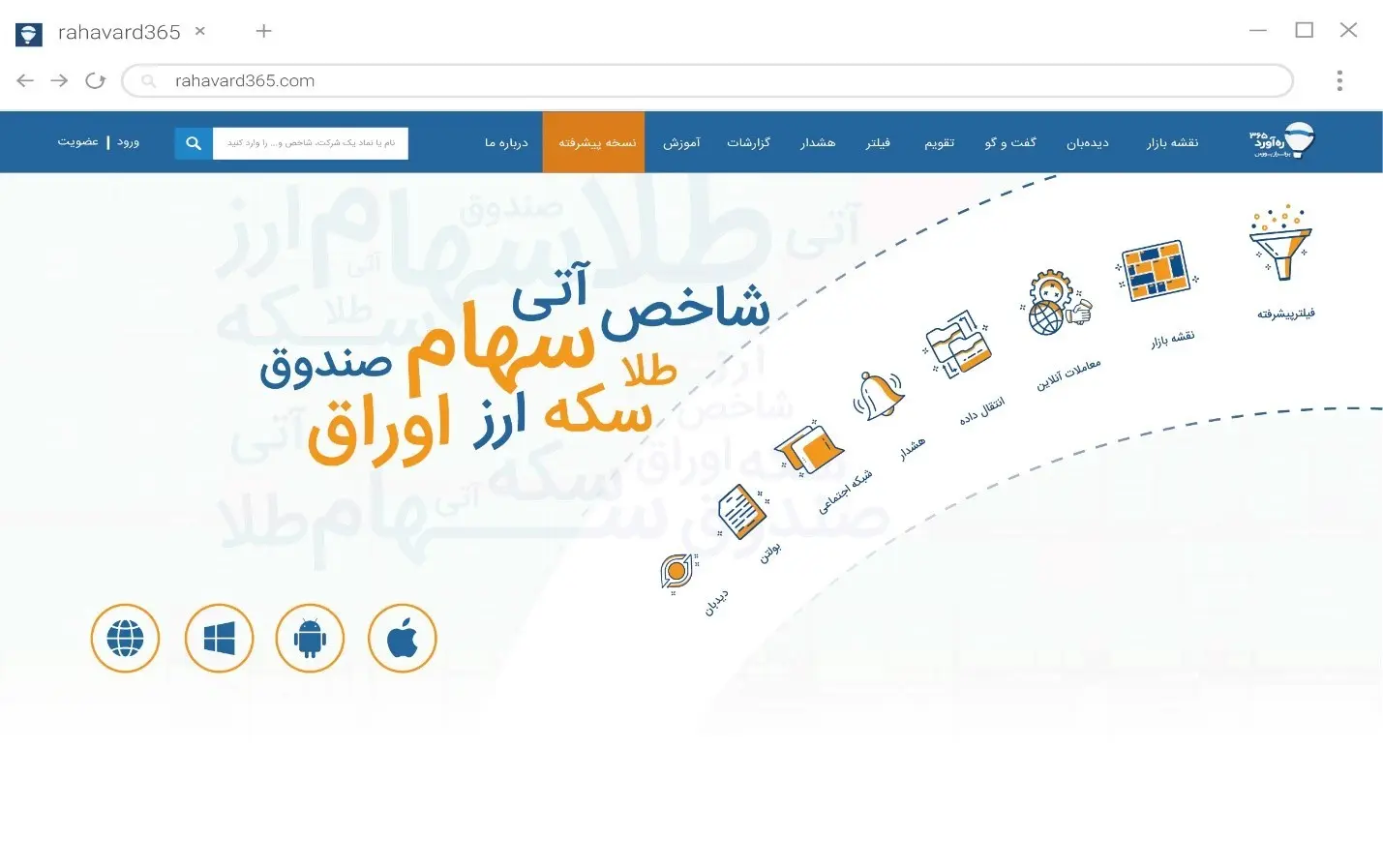 بورس ۲