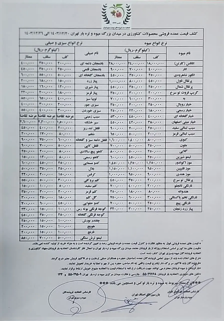 نرخنامه-میوه