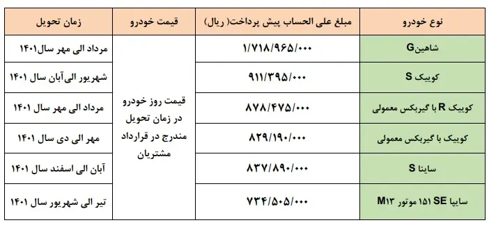 فروش-سایپا