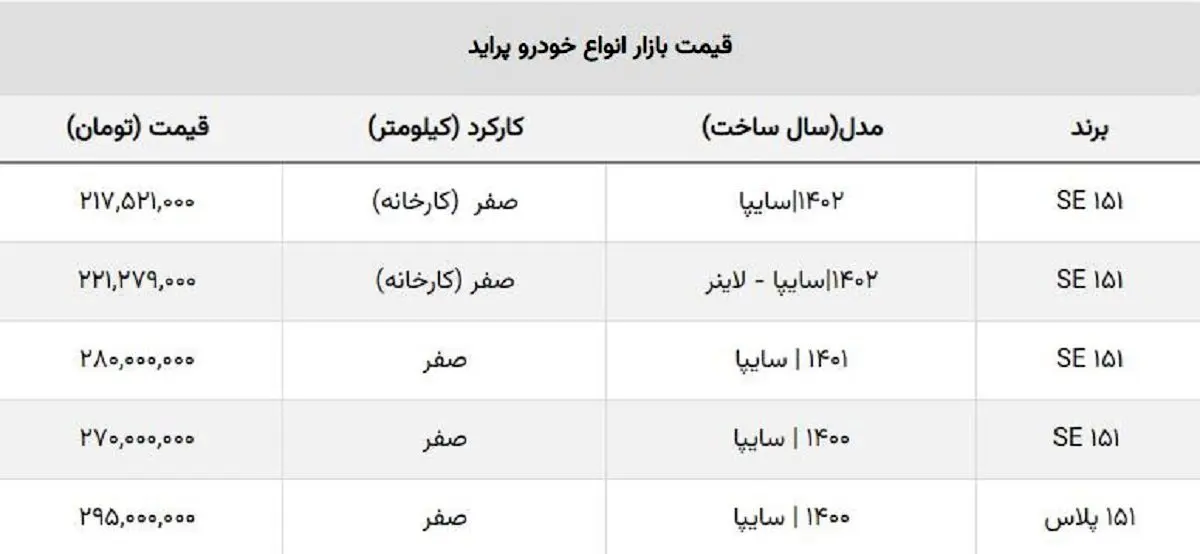 پراید-جدول