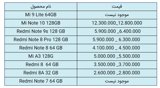 شیائومی-قیمت