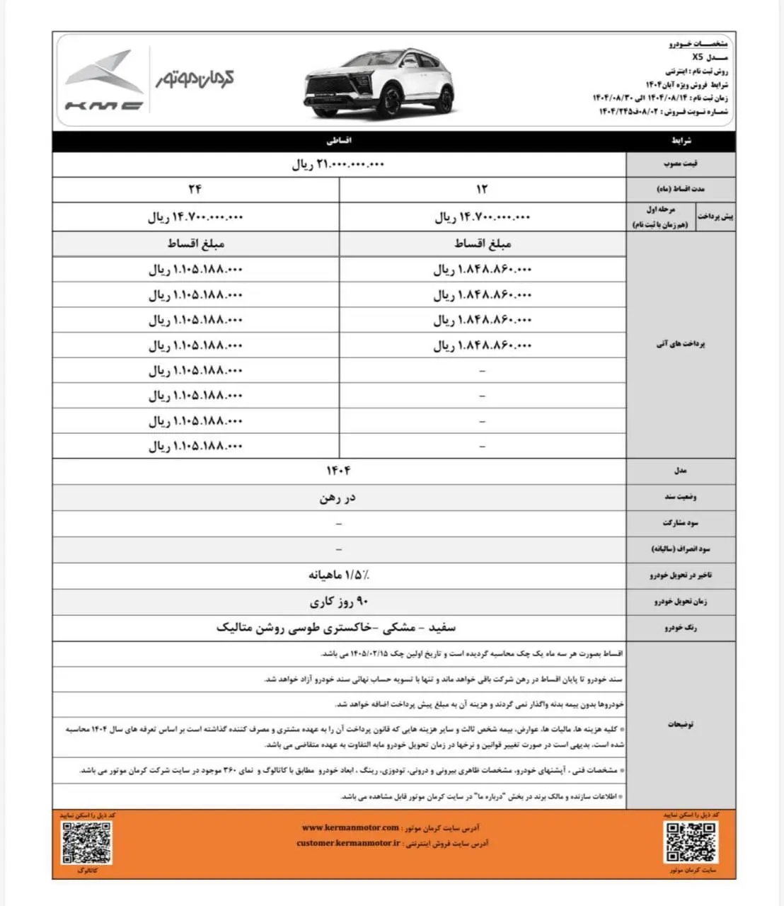 فروش اقساطی رخش‌های کرمان موتور آغاز شد + جزییات 4