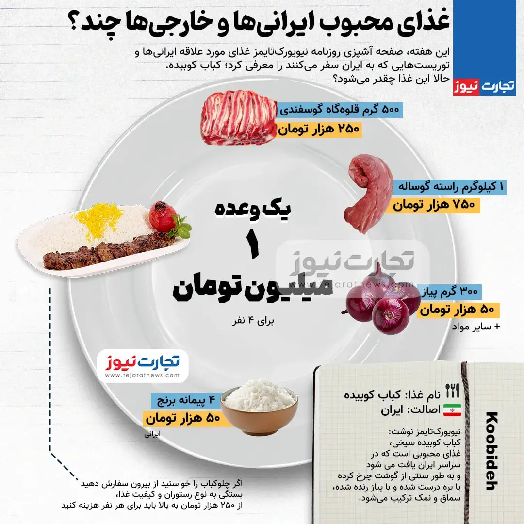 غذای-محبوب-ایرانی-ها