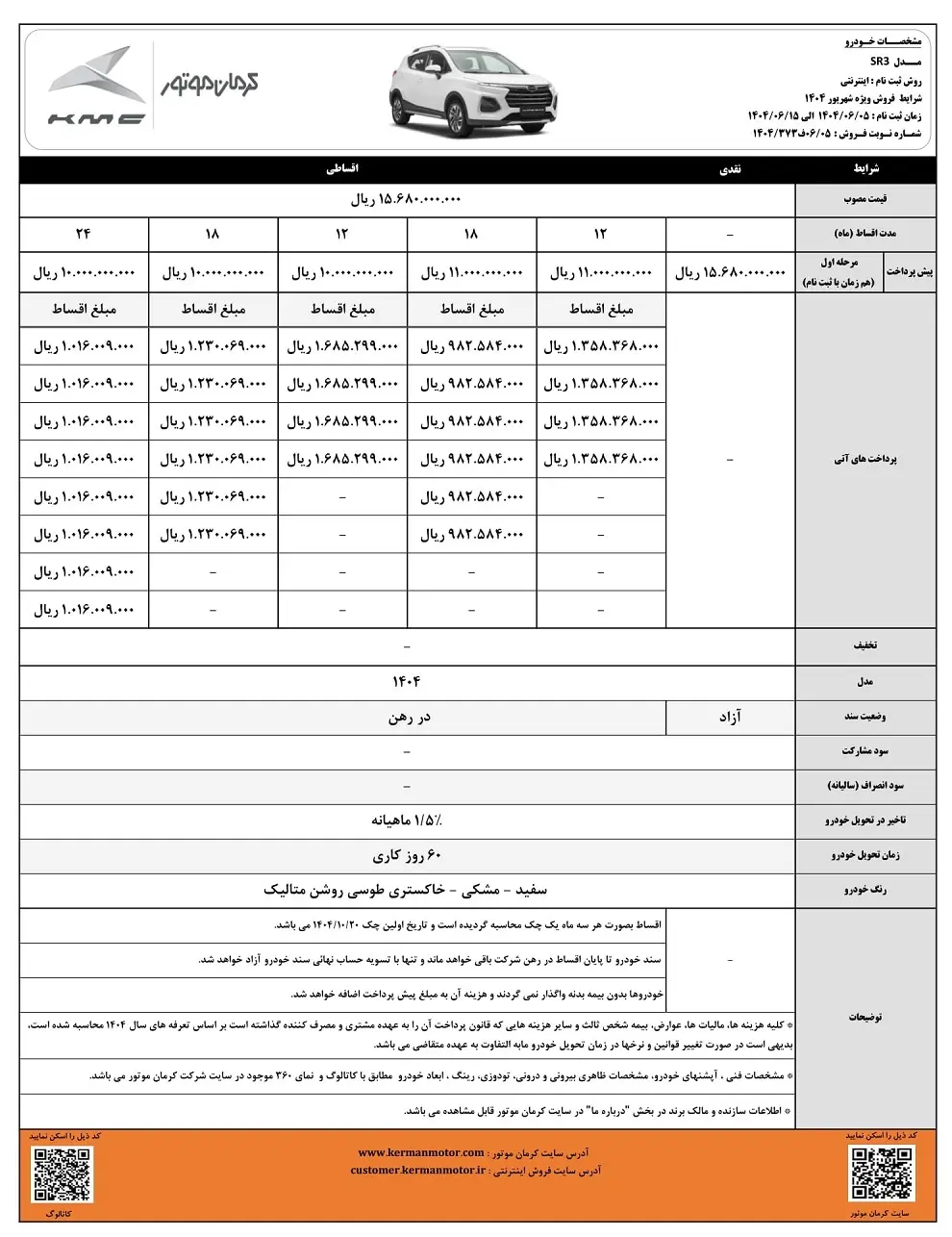 فروش ویژه اقساطی 2 خودروی لوکس و دلربای کرمان موتور + جزییات 3