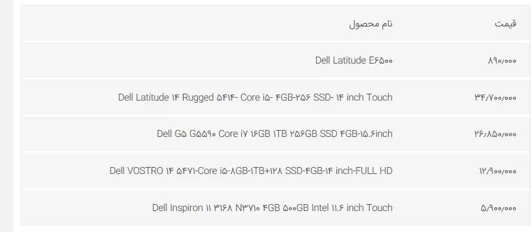 جدول۱۱-دل-لپتاپ