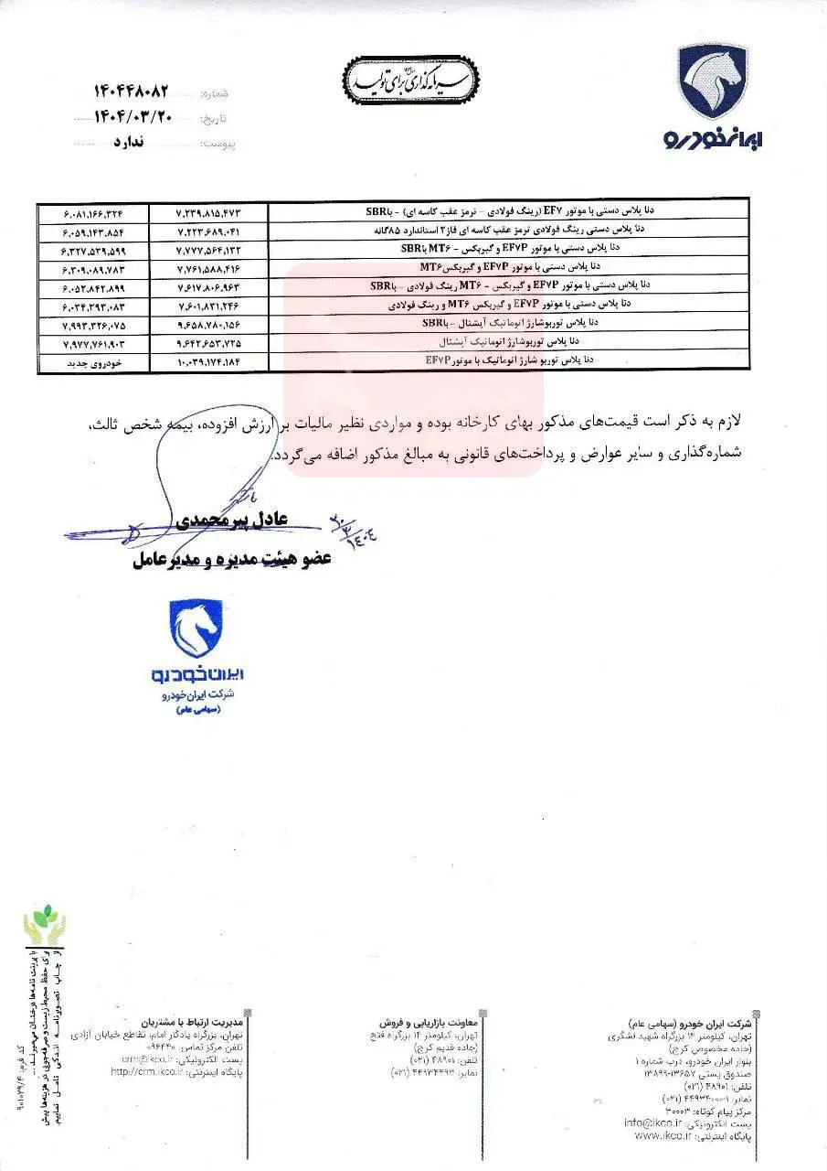 افزایش عجیب قیمت خودرو در یک روز | ایرانخودرو تیر خلاص زد + جدول (21 خرداد) 3